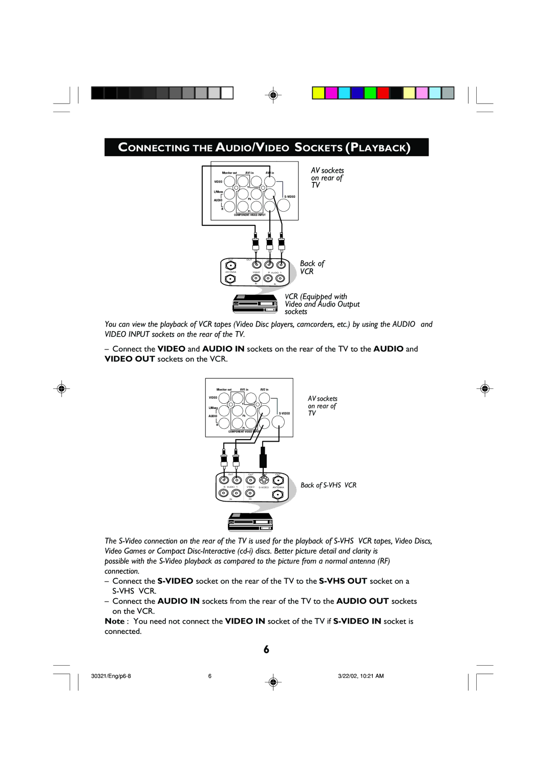 Philips 29PT8420 operating instructions Connecting the AUDIO/VIDEO Sockets Playback, Vcr 