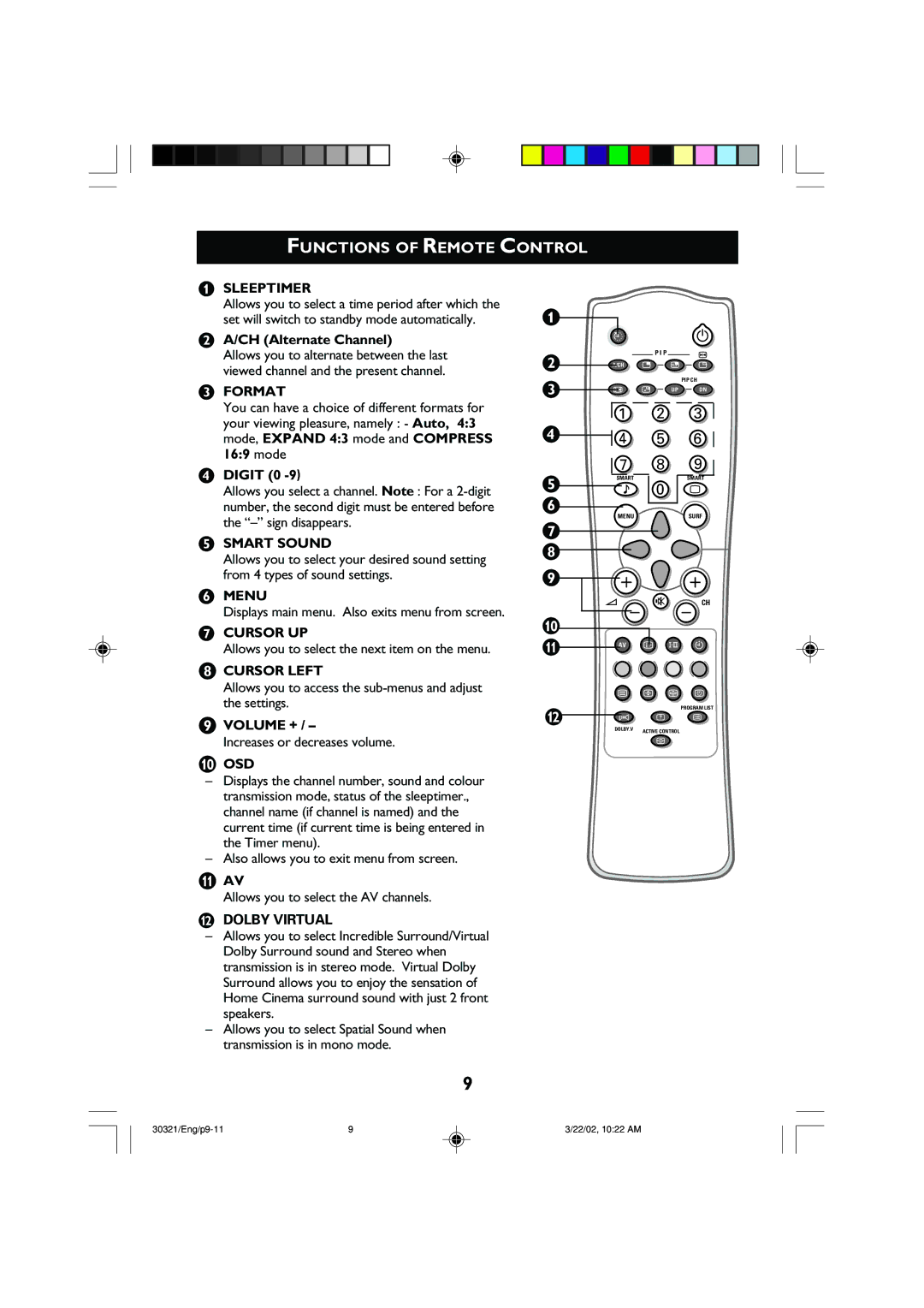 Philips 29PT8420 operating instructions Functions of Remote Control, CH Alternate Channel, ‘ Digit 0, Cursor UP, Volume + 