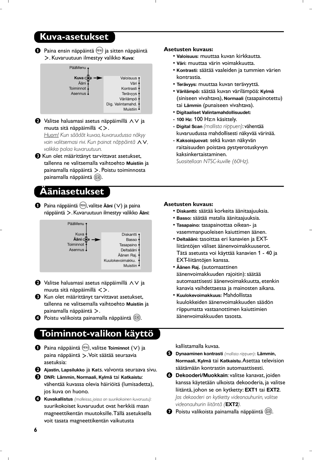 Philips 29PT8640/12 manual Kuva-asetukset, Ääniasetukset, Toiminnot-valikon käyttö, Asetusten kuvaus 