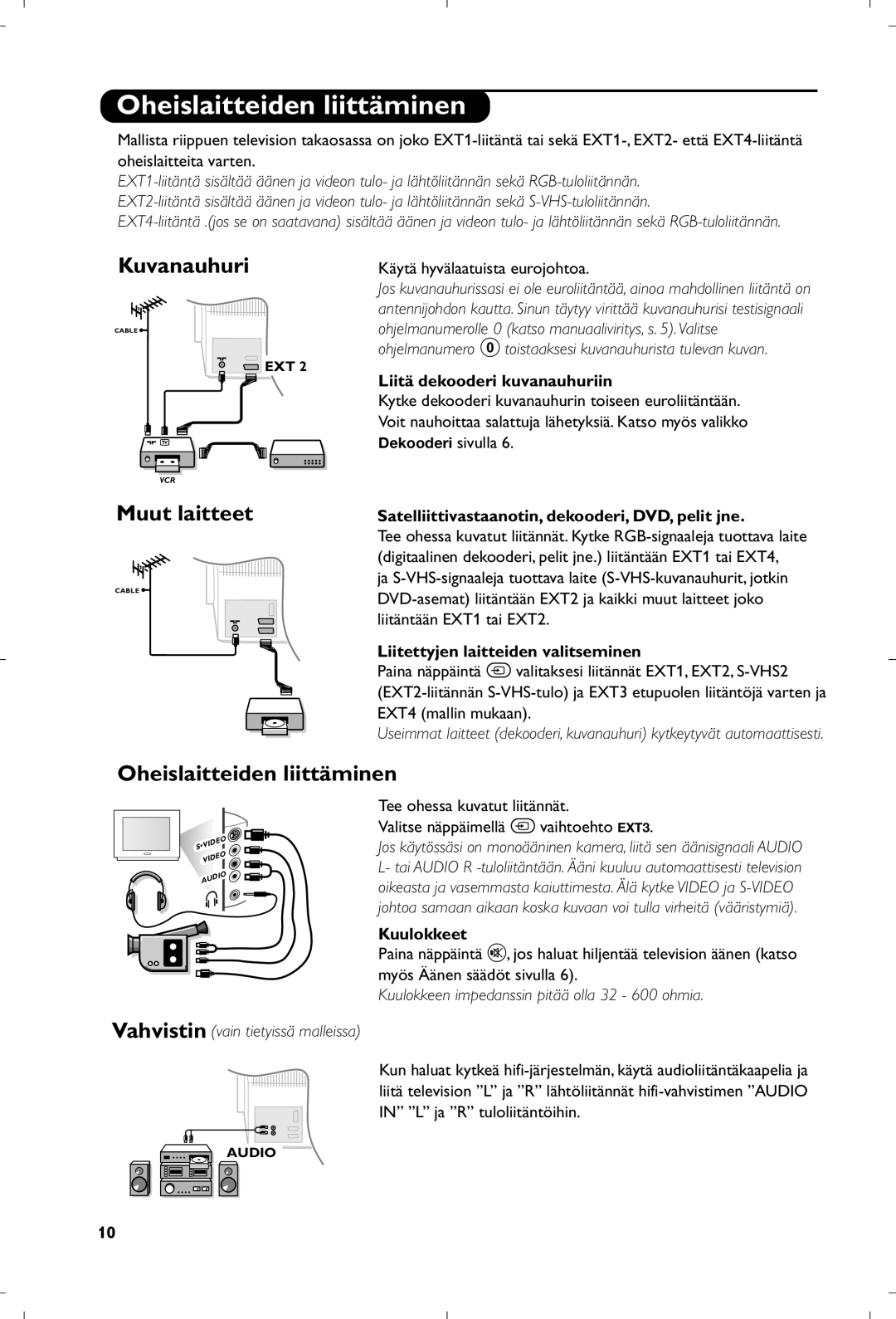 Philips 29PT8640/12 manual Oheislaitteiden liittäminen, Kuvanauhuri, Muut laitteet 