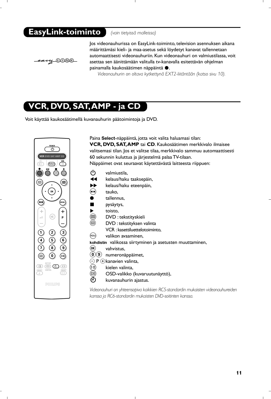 Philips 29PT8640/12 manual VCR, DVD, SAT,AMP ja CD, EasyLink-toimintovain tietyissä malleissa 