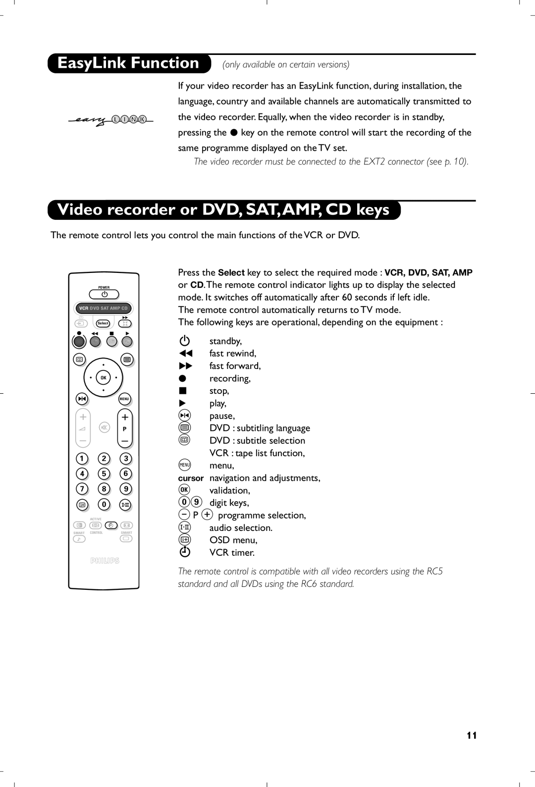 Philips 29PT8640/12 manual Video recorder or DVD, SAT,AMP, CD keys, EasyLink Function only available on certain versions 