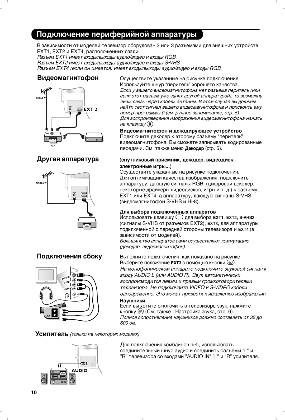 Philips 29PT8640/12 manual Èó‰Íî˛˜Âìëâ Ôâëùâëèìóè ‡Ôô‡‡Úû˚, ÑÎﬂ ‚˚·Ó‡ ÔÓ‰ÍÎ˛˜ÂÌÌ˚ı ‡ÔÔ‡‡ÚÓ‚, ‡Û¯Ìëíë 