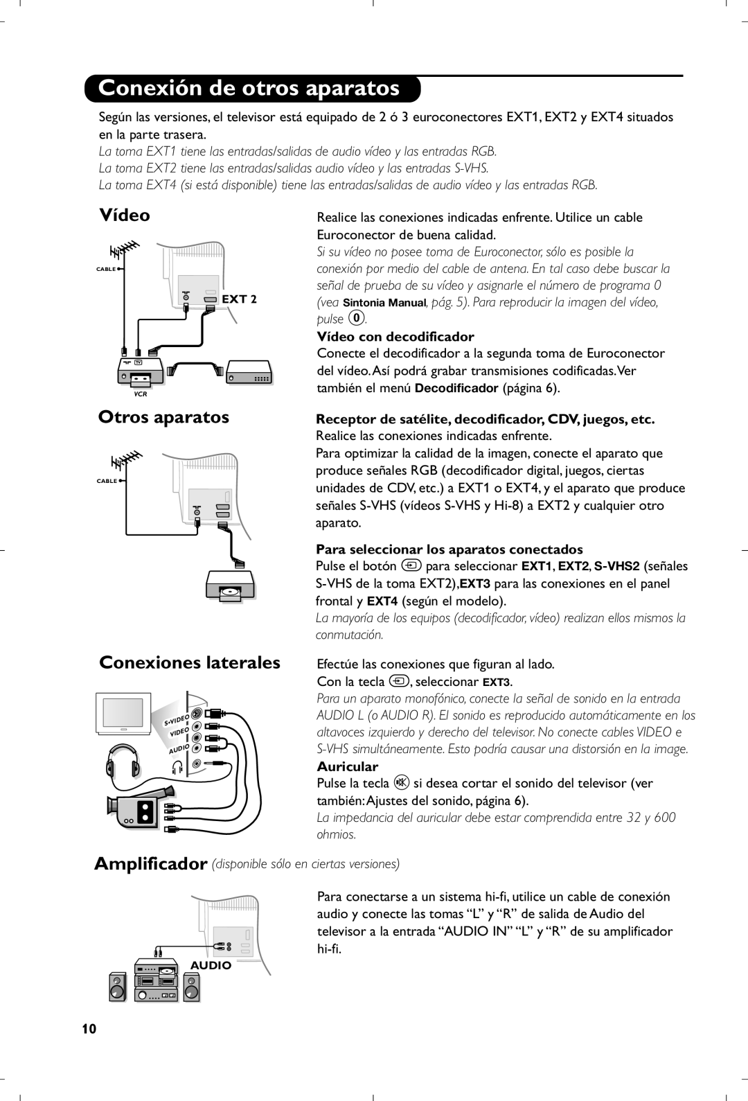 Philips 29PT8640/12 manual Conexión de otros aparatos, Vídeo, Otros aparatos, Conexiones laterales 