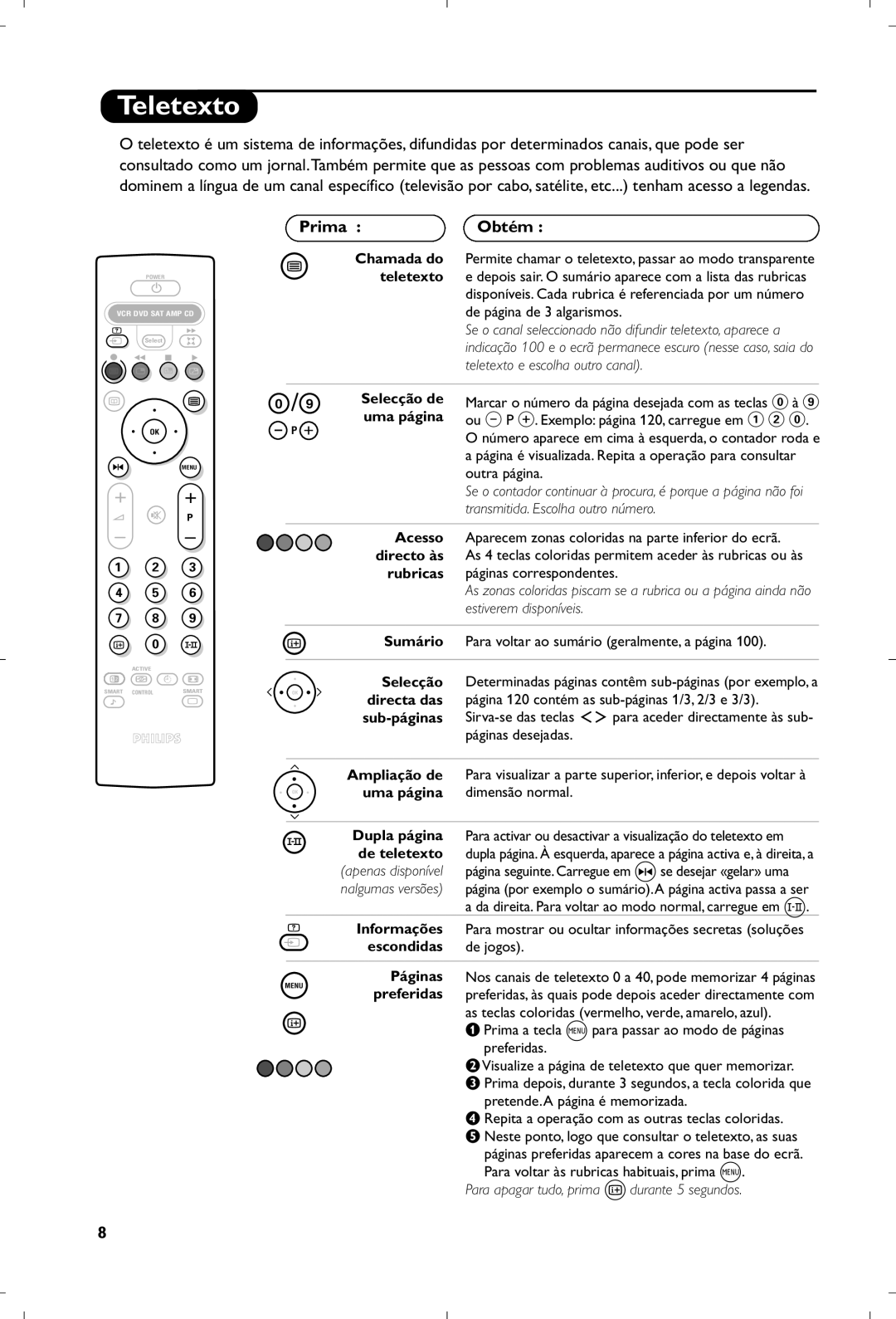 Philips 29PT8640/12 manual Prima Obtém, Acesso, Directo às, Rubricas, Sumário 