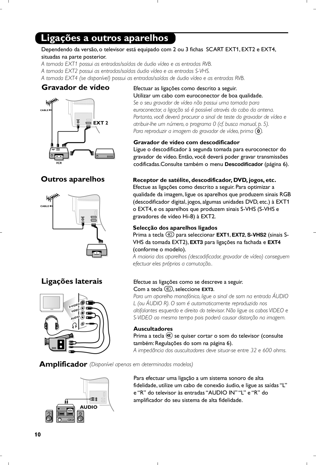 Philips 29PT8640/12 manual Ligações a outros aparelhos, Gravador de vídeo, Outros aparelhos, Ligações laterais 