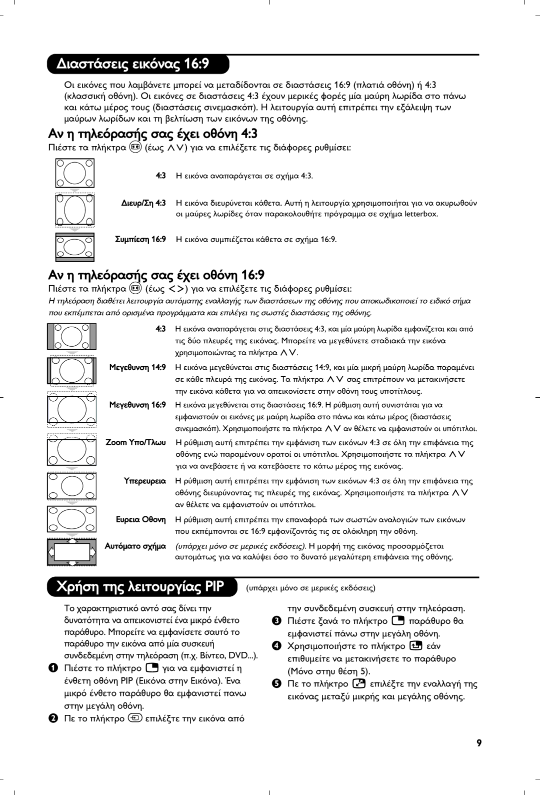 Philips 29PT8640/12 manual Ãú‹Ûë Ùë˜ Ïâèùô˘Úá›·˜ Pip 