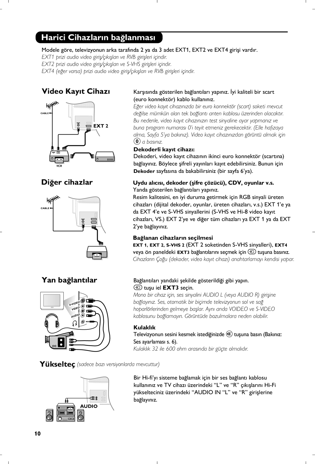 Philips 29PT8640/12 manual Harici Cihazlar›n ba¤lanmas›, Video Kay›t Cihaz›, Di¤er cihazlar, Yan ba¤lant›lar 