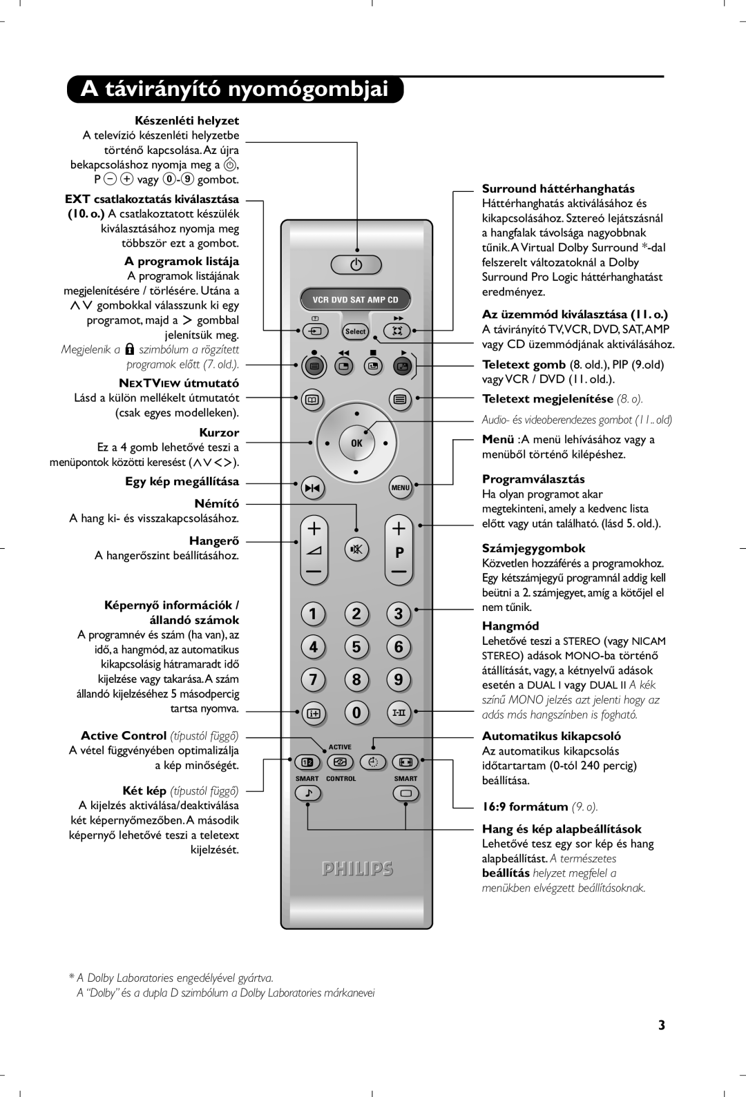 Philips 29PT8640/12 manual Távirányító nyomógombjai 