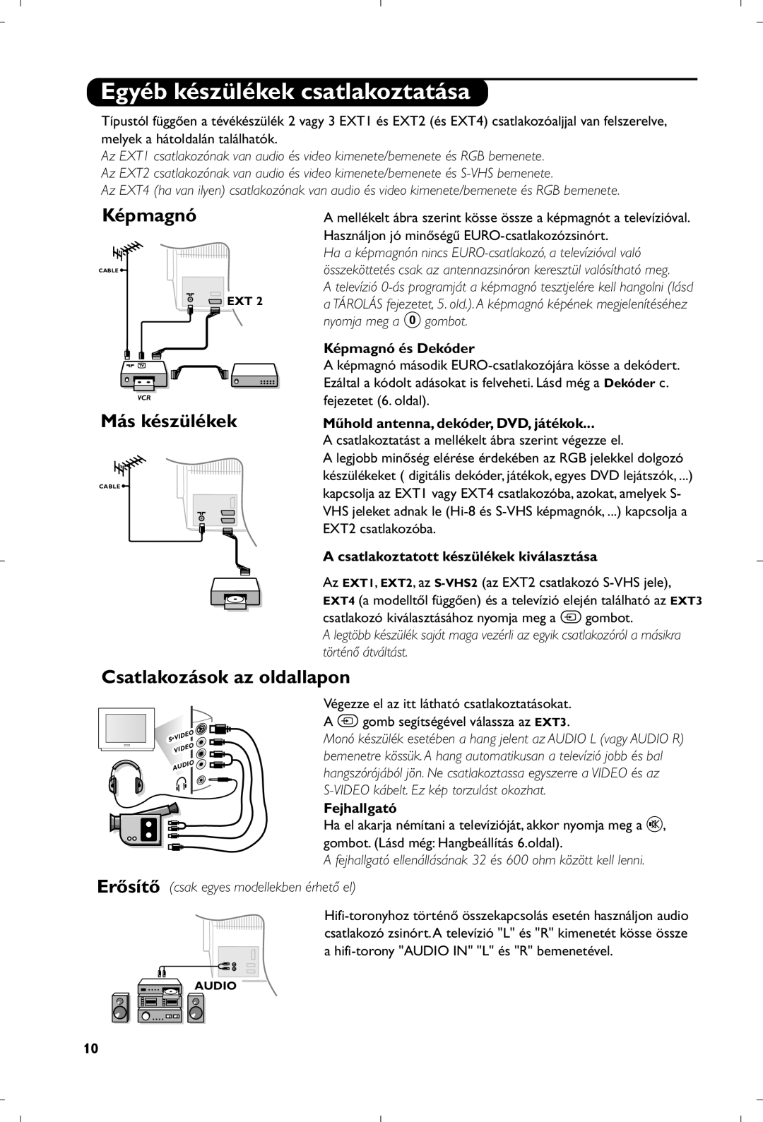 Philips 29PT8640/12 manual Egyéb készülékek csatlakoztatása, Képmagnó, Más készülékek, Csatlakozások az oldallapon 