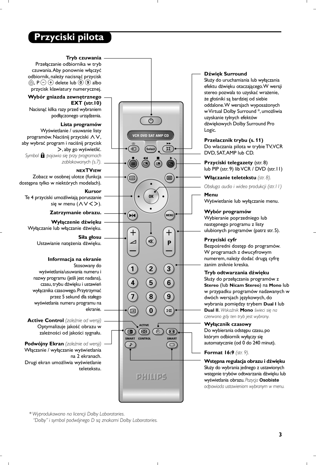 Philips 29PT8640/12 manual Przyciski pilota 