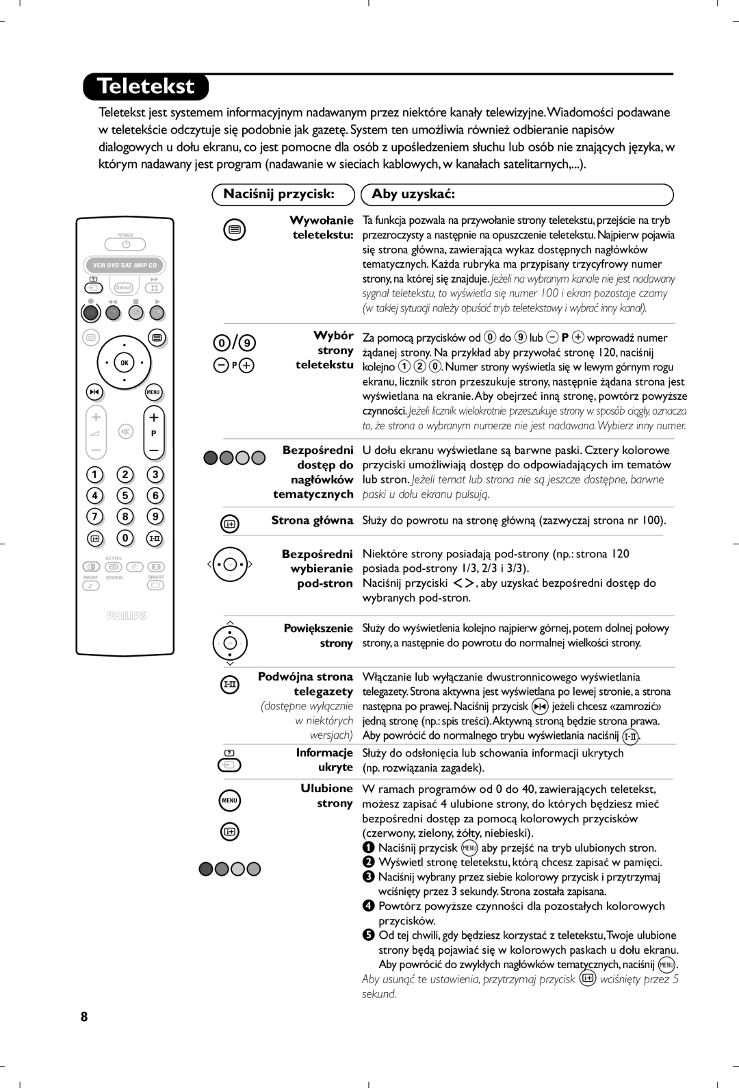 Philips 29PT8640/12 manual Naciśnij przycisk 