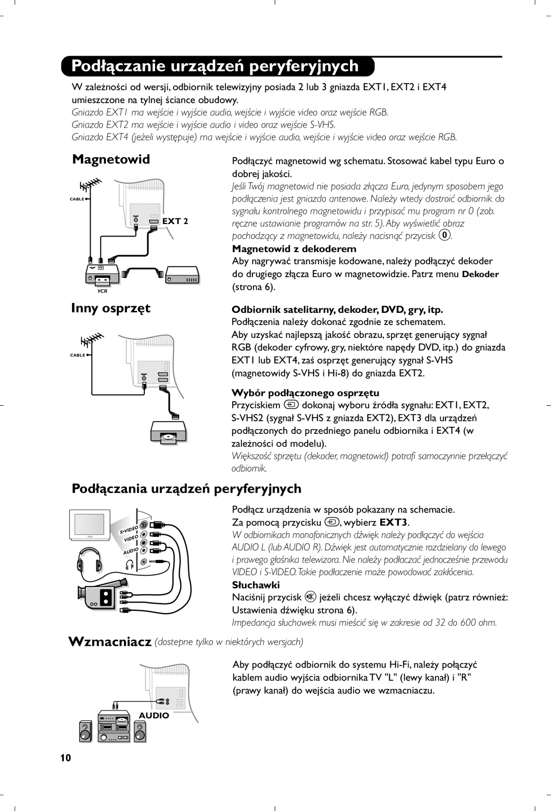 Philips 29PT8640/12 manual Podłączanie urządzeń peryferyjnych, Magnetowid, Inny osprzęt, Podłączania urządzeń peryferyjnych 