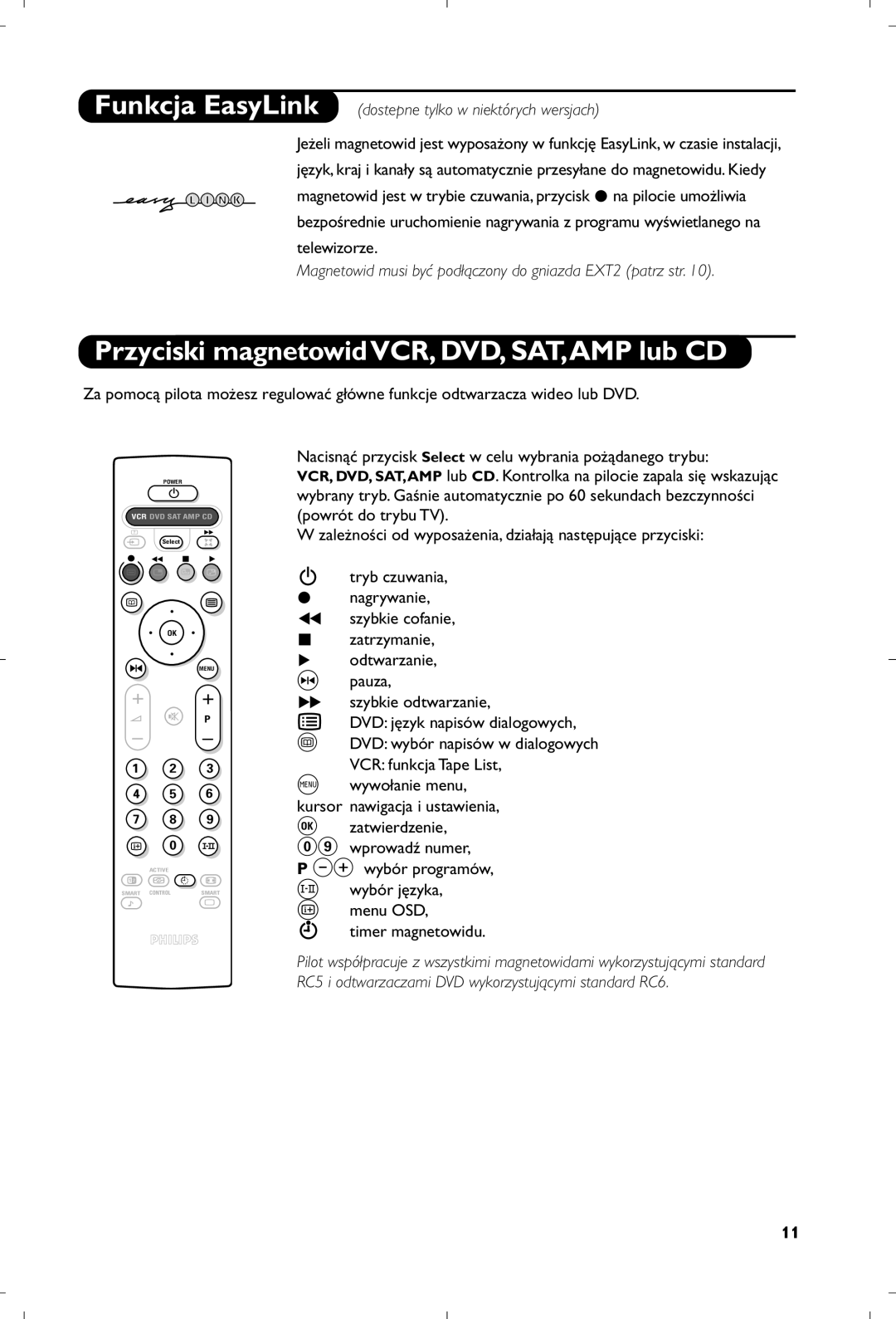 Philips 29PT8640/12 Przyciski magnetowid VCR, DVD, SAT,AMP lub CD, Funkcja EasyLink dostepne tylko w niektórych wersjach 