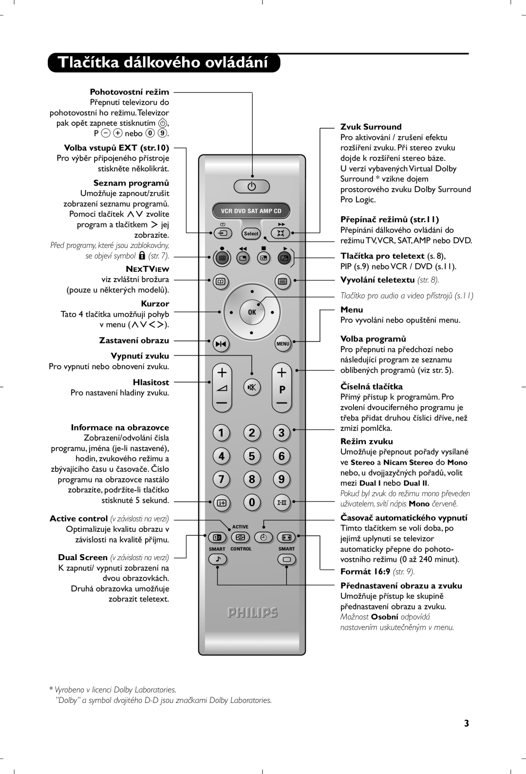 Philips 29PT8640/12 manual Tlačítka dálkového ovládání 