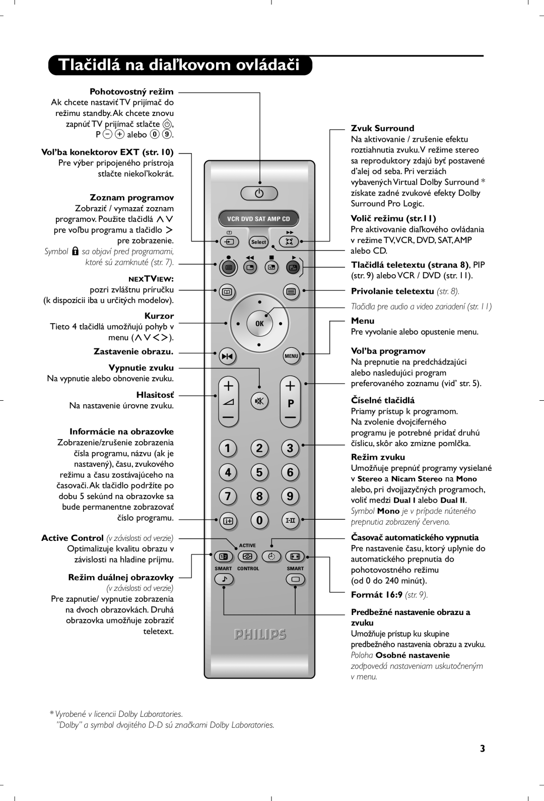 Philips 29PT8640/12 manual Tlačidlá na diaľkovom ovládači 