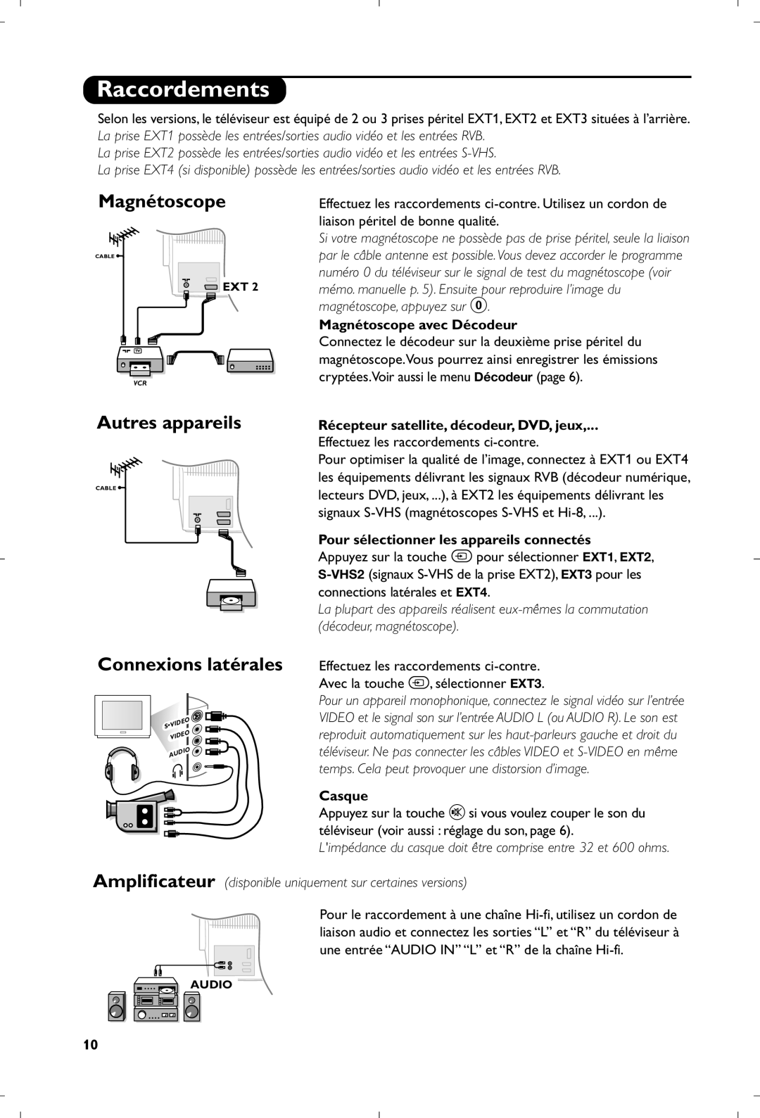 Philips 29PT8640/12 manual Raccordements, Magnétoscope, Autres appareils, Connexions latérales 