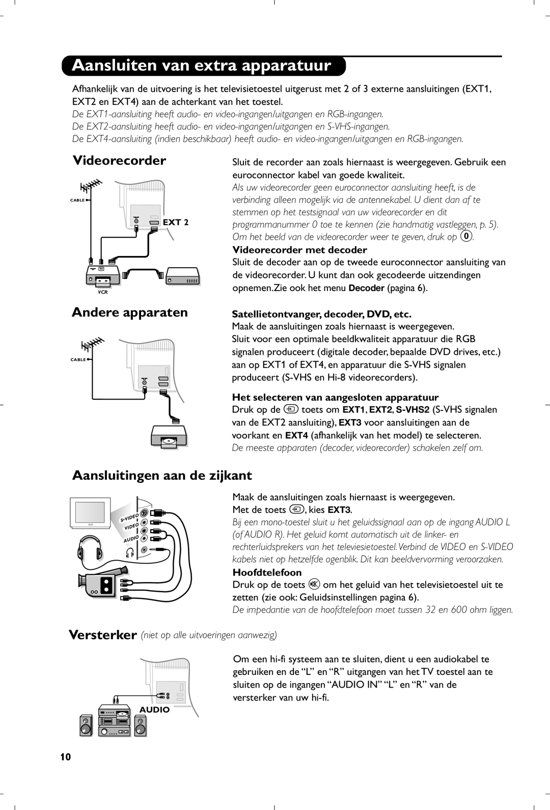 Philips 29PT8640/12 manual Aansluiten van extra apparatuur, Videorecorder, Andere apparaten, Aansluitingen aan de zijkant 