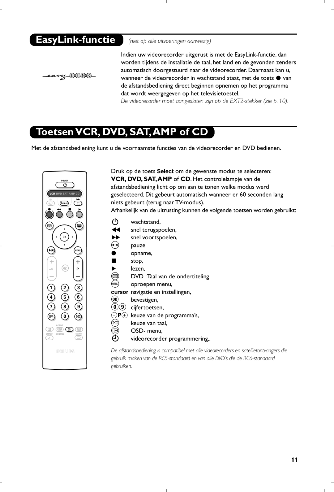 Philips 29PT8640/12 manual Toetsen VCR, DVD, SAT,AMP of CD, EasyLink-functieniet op alle uitvoeringen aanwezig 