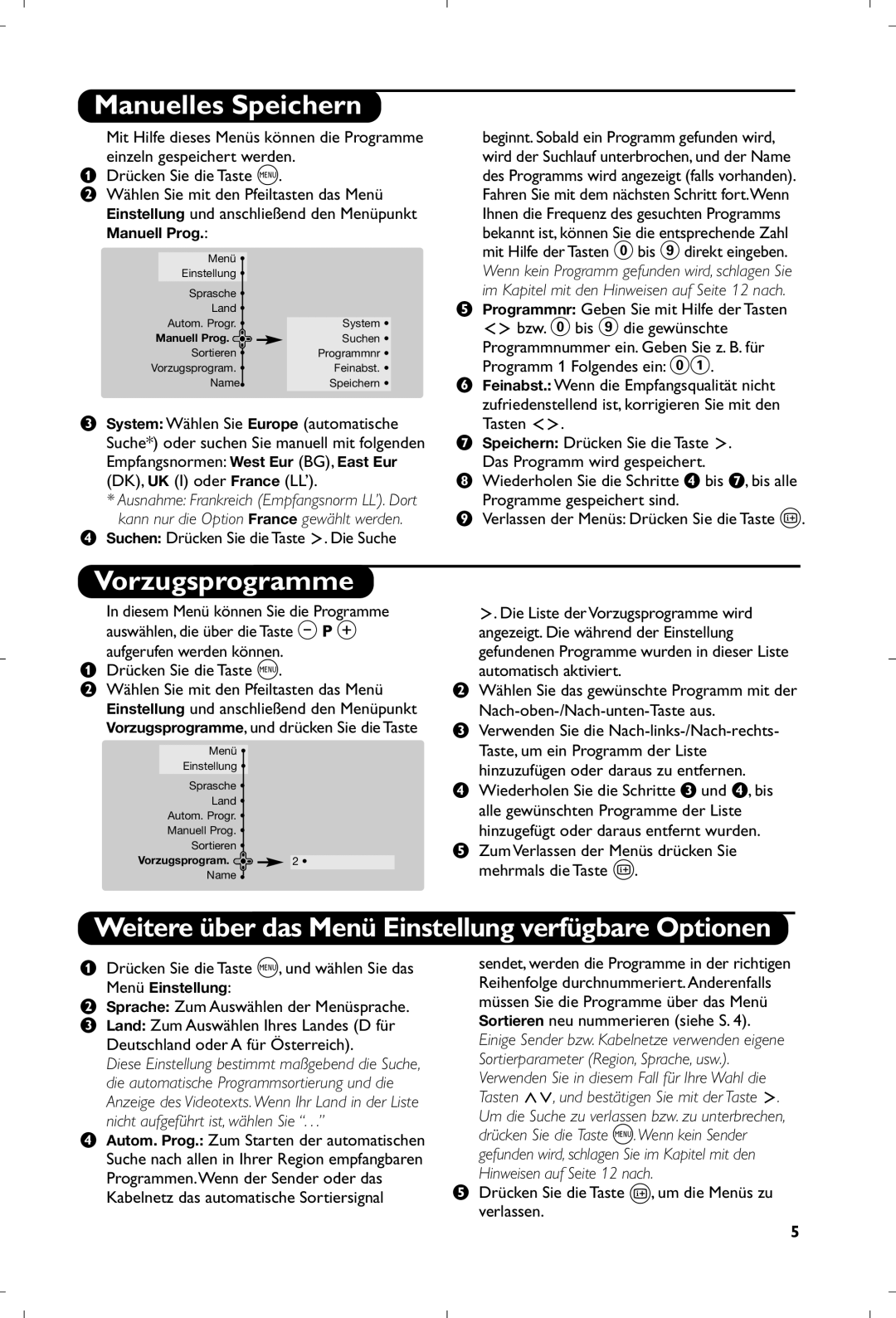 Philips 29PT8640/12 manual Manuelles Speichern, Vorzugsprogramme, Weitere über das Menü Einstellung verfügbare Optionen 