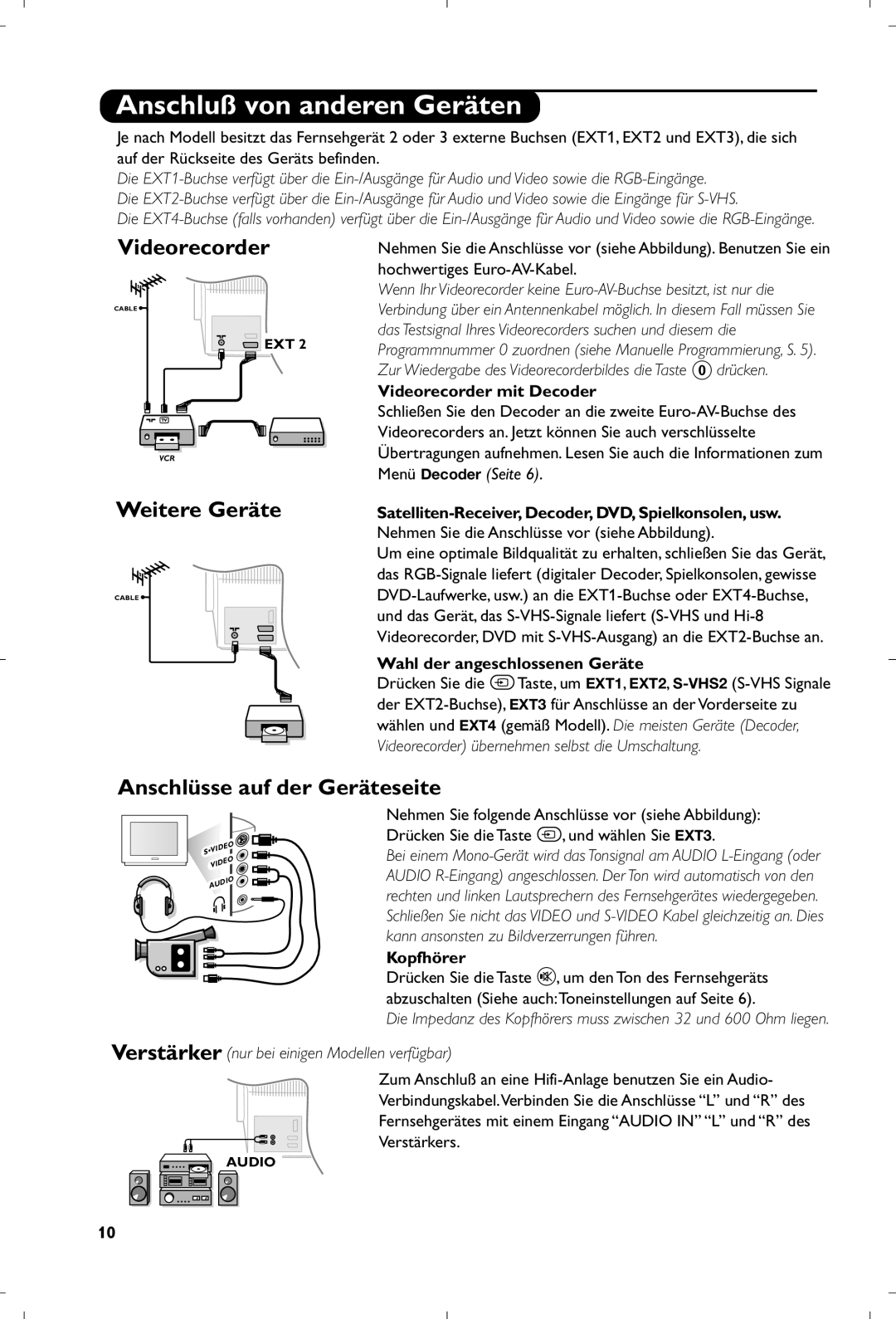 Philips 29PT8640/12 manual Anschluß von anderen Geräten, Weitere Geräte, Anschlüsse auf der Geräteseite 