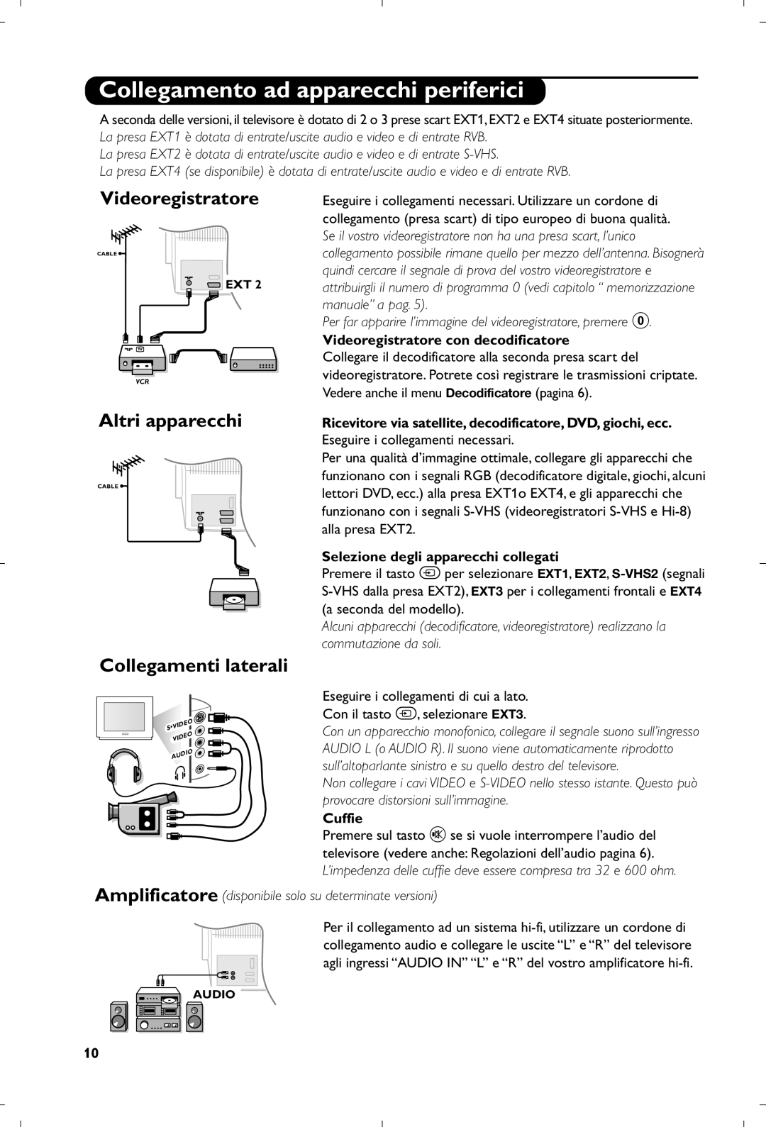 Philips 29PT8640/12 Collegamento ad apparecchi periferici, Videoregistratore, Altri apparecchi, Collegamenti laterali 