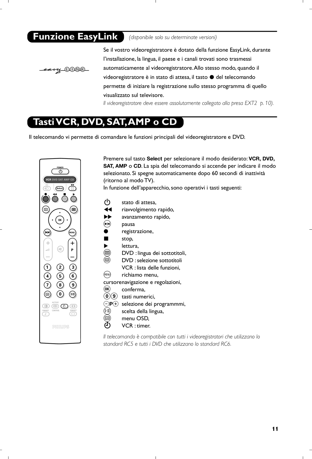 Philips 29PT8640/12 manual Tasti VCR, DVD, SAT,AMP o CD, Funzione EasyLink disponibile solo su determinate versioni 