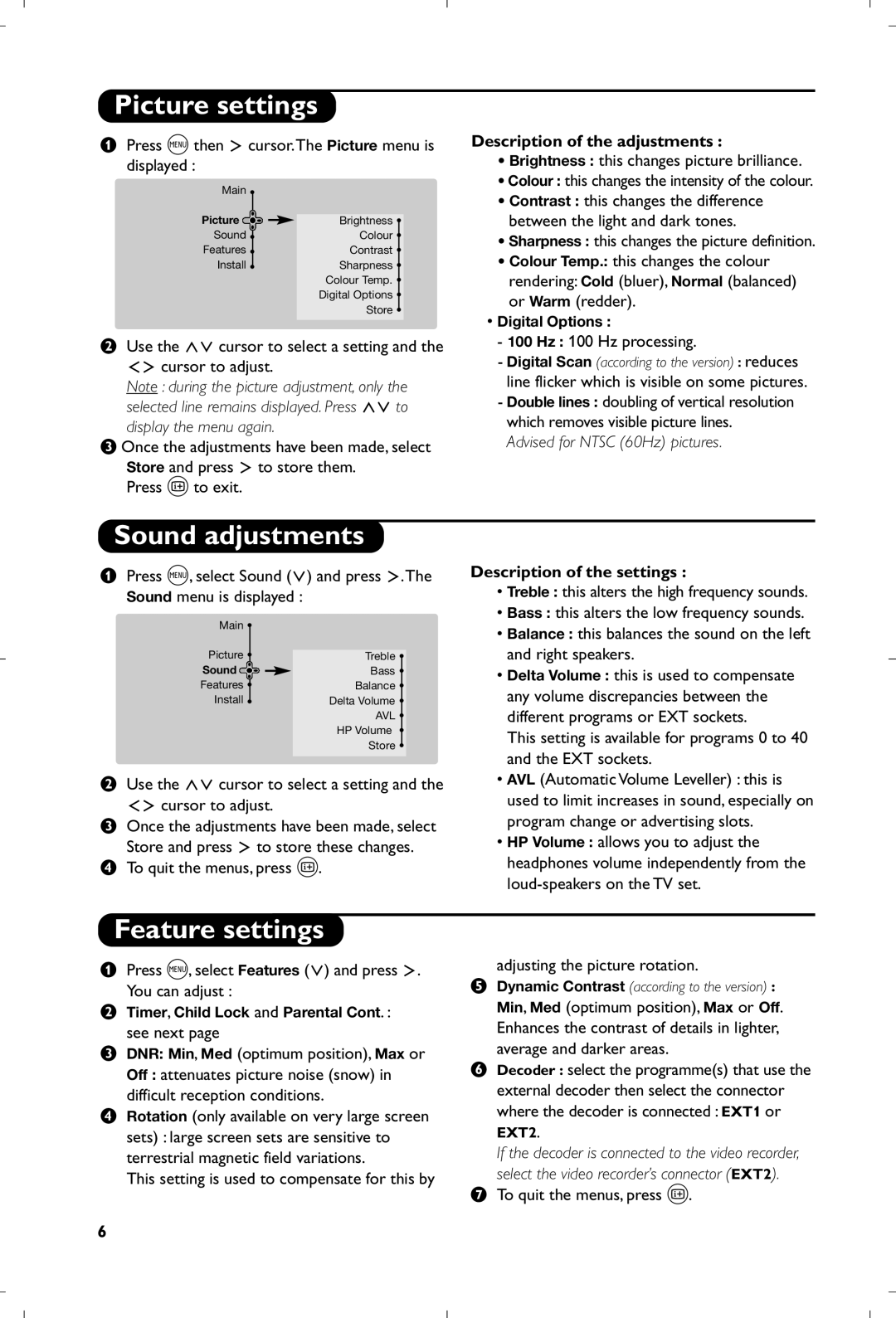 Philips 29PT8640/12 manual Picture settings, Sound adjustments, Feature settings, Description of the adjustments 