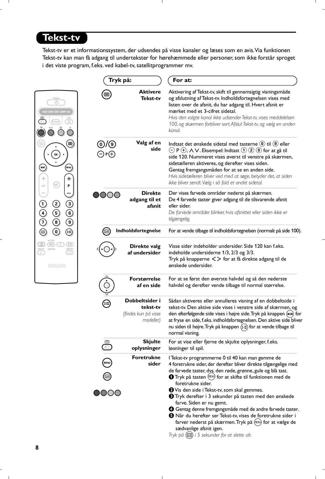 Philips 29PT8640/12 manual Tekst-tv, Tryk på For at 