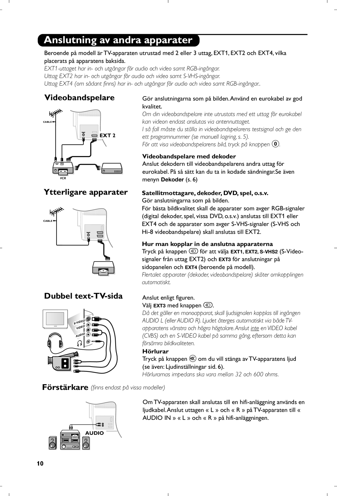 Philips 29PT8640/12 manual Anslutning av andra apparater, Videobandspelare, Ytterligare apparater, Dubbel text-TV-sida 