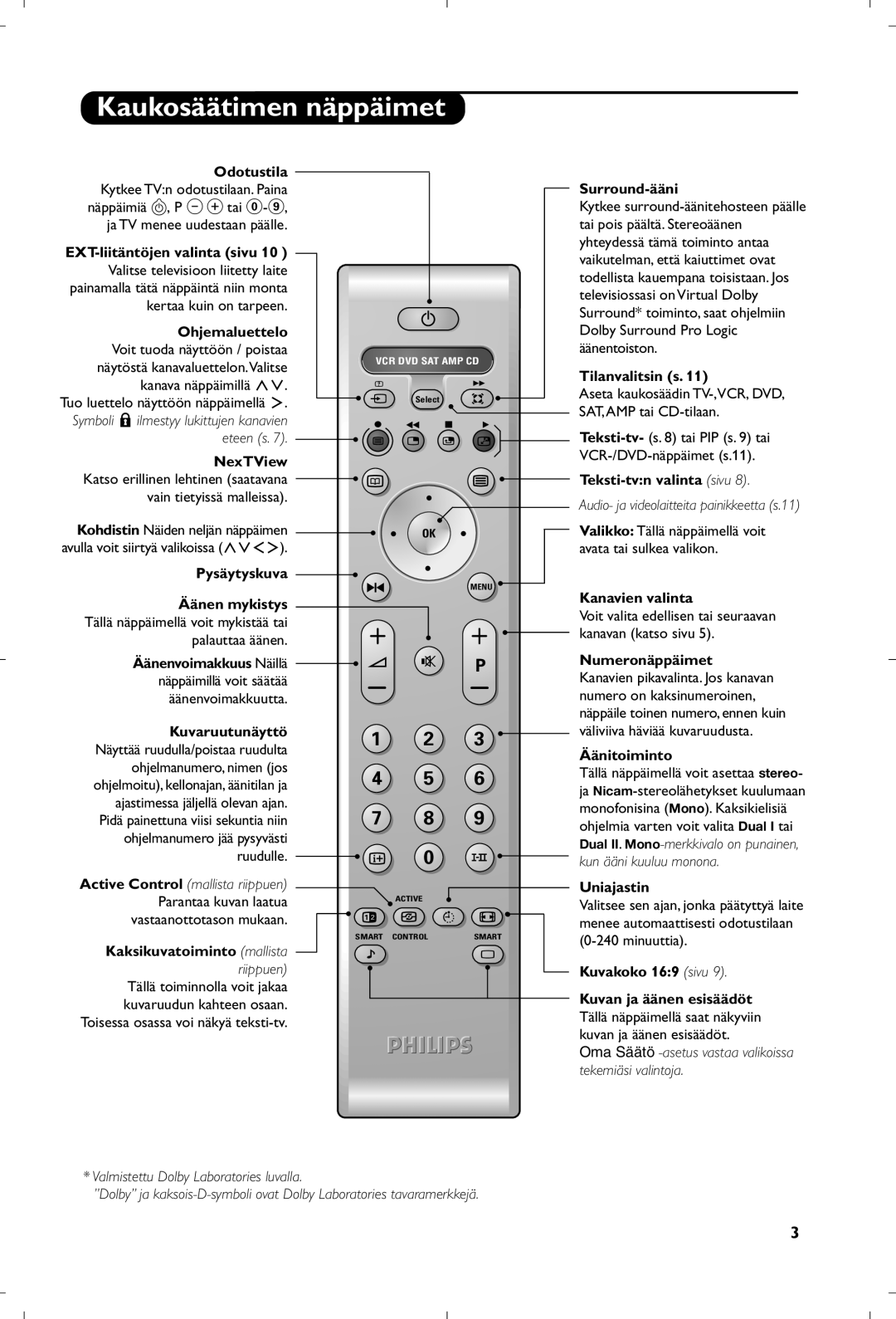 Philips 29PT8640/12 manual Kaukosäätimen näppäimet 