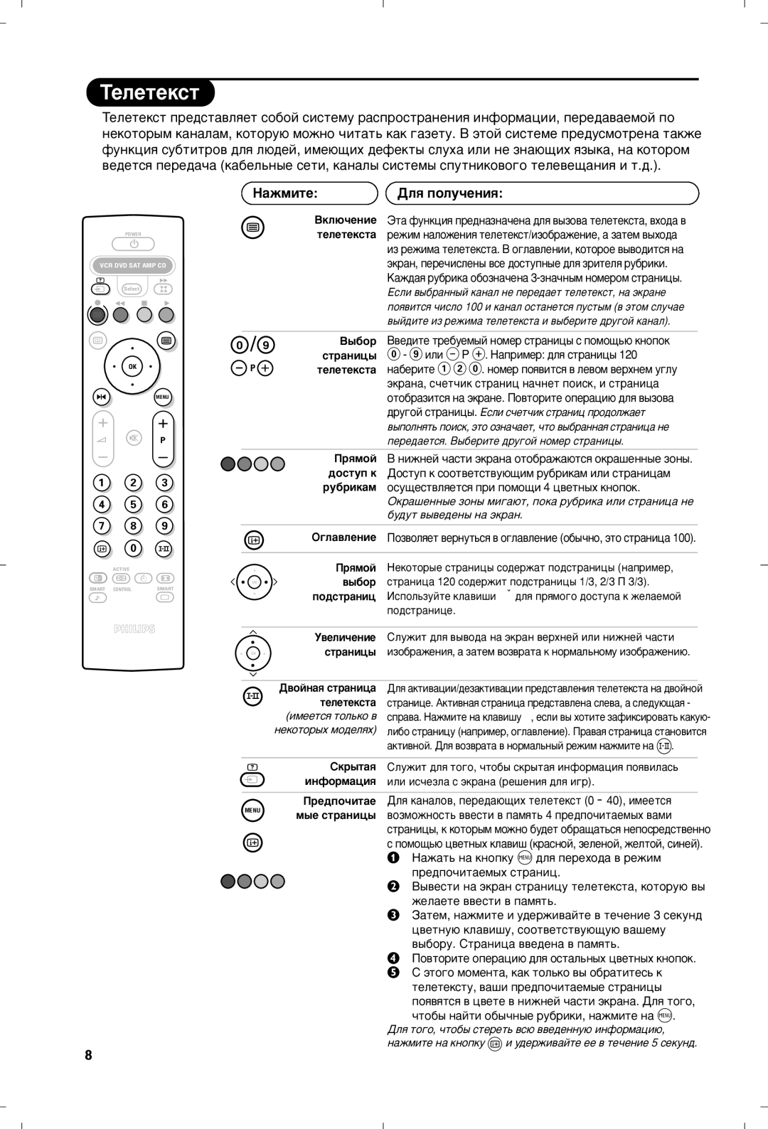 Philips 29PT8650 manual Íâîâúâíòú, ‡ÊÏËÚÂ ÑÎﬂ ÔÓÎÛ˜ÂÌËﬂ 