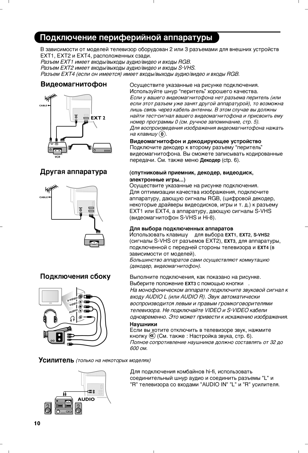 Philips 29PT8650 manual Èó‰Íî˛˜Âìëâ Ôâëùâëèìóè ‡Ôô‡‡Úû˚, Û„‡ﬂ ‡ÔÔ‡‡ÚÛ‡, ÈÓ‰ÍÎ˛˜ÂÌËﬂ Ò·ÓÍÛ, ‡Û¯Ìëíë 