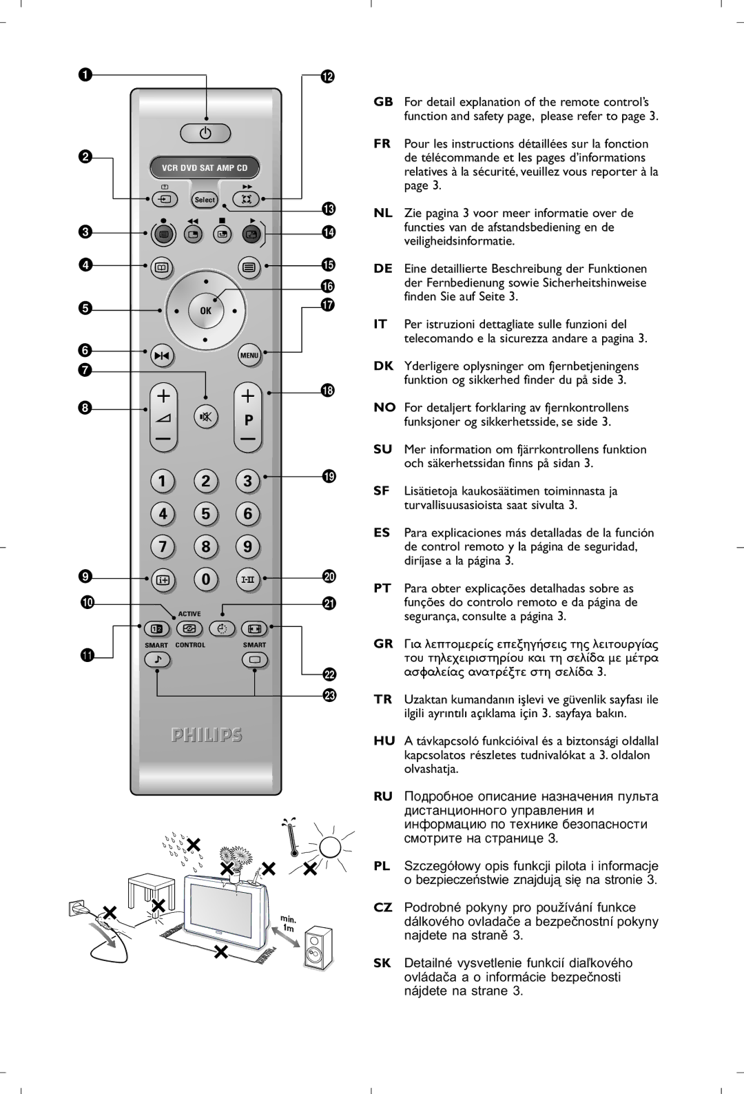 Philips 29PT8660/12 manual ` K 