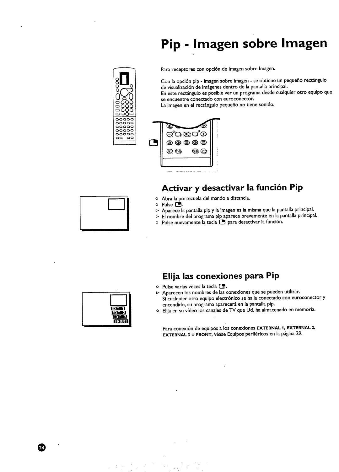 Philips 29PT9021 manual 