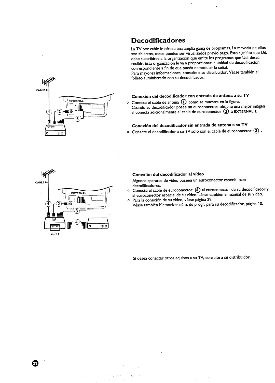 Philips 29PT9021 manual 