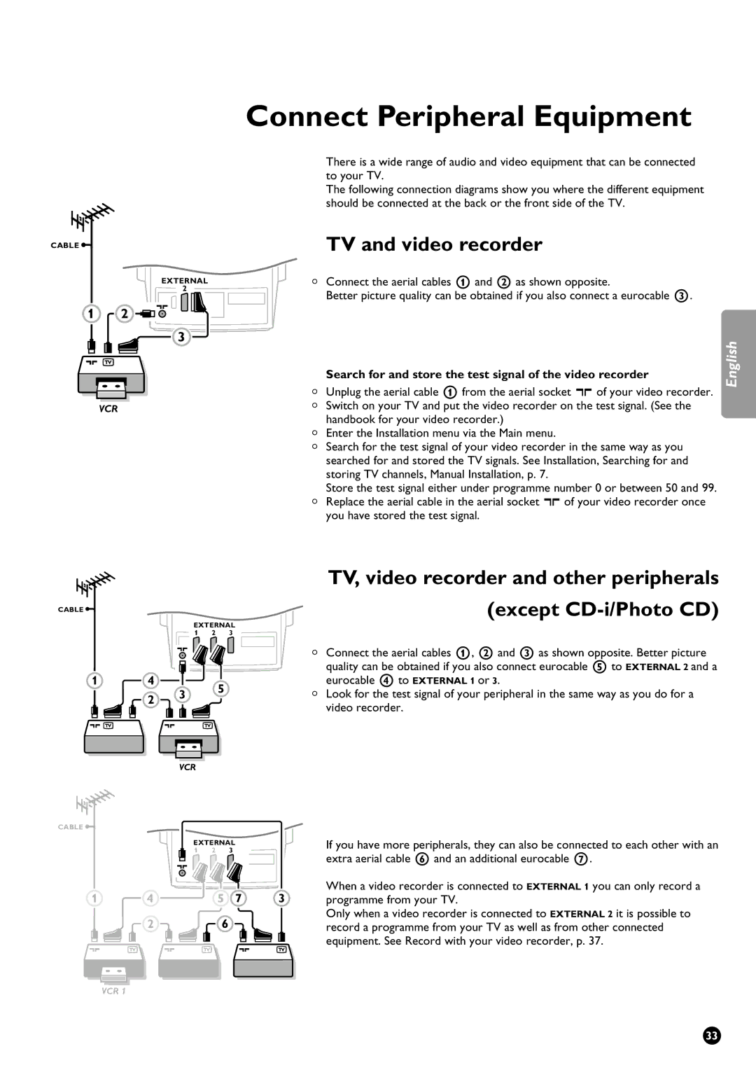 Philips 29PT9111/01 manual Connect Peripheral Equipment, TV and video recorder 