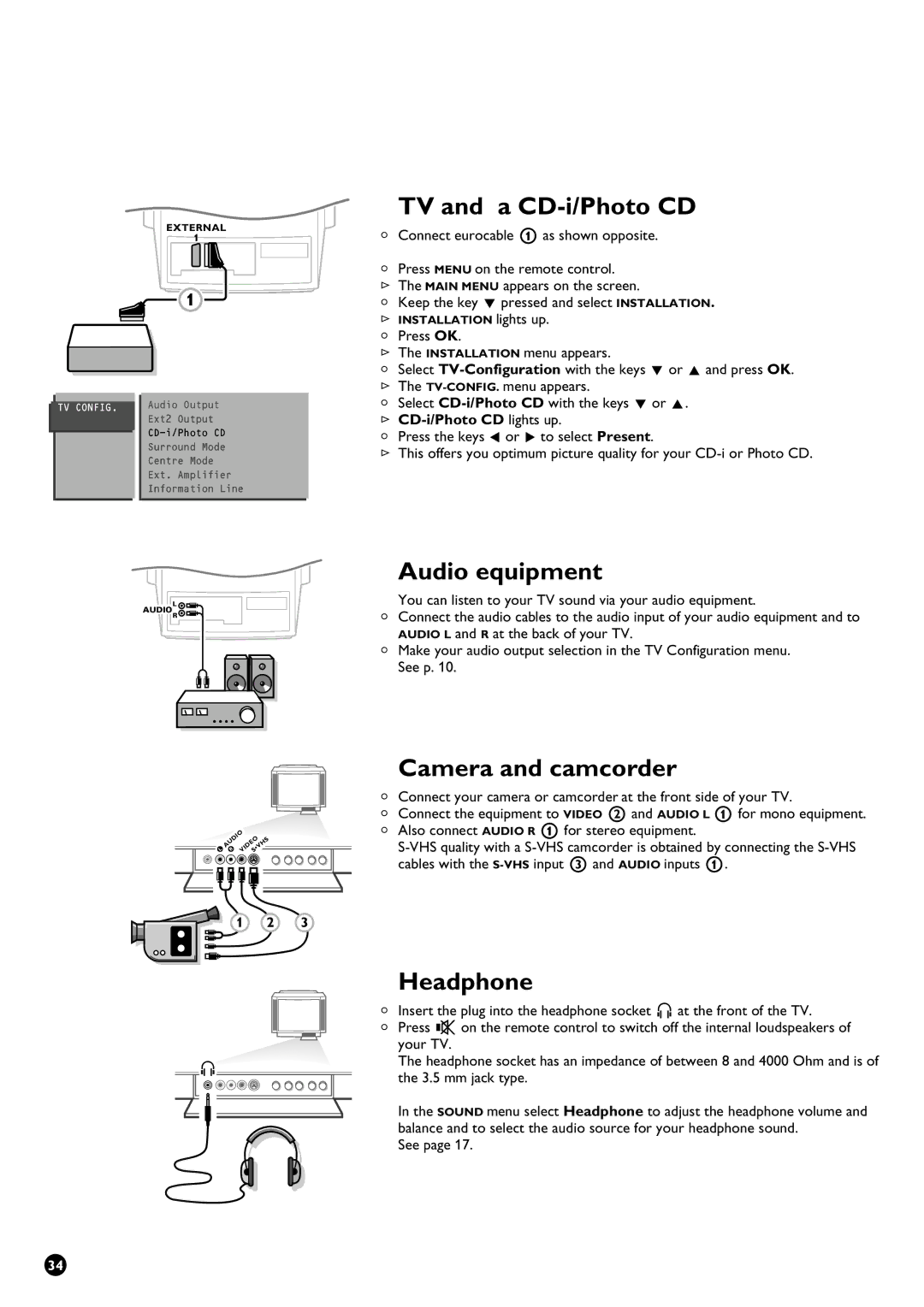 Philips 29PT9111/01 TV and a CD-i/Photo CD, Audio equipment, Camera and camcorder, Headphone, CD-i/Photo CD lights up 