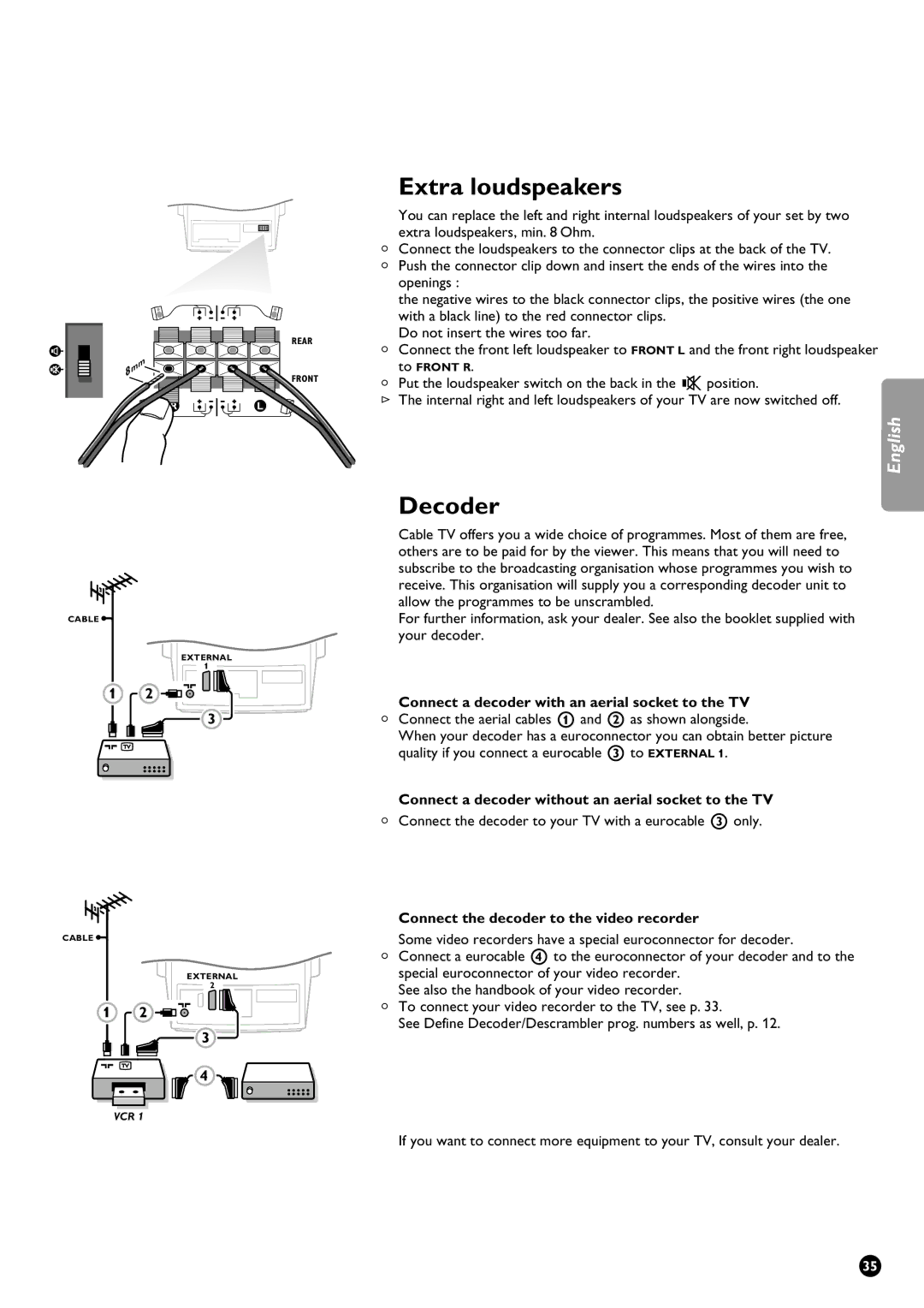 Philips 29PT9111/01 manual Extra loudspeakers, Decoder, Connect a decoder with an aerial socket to the TV 