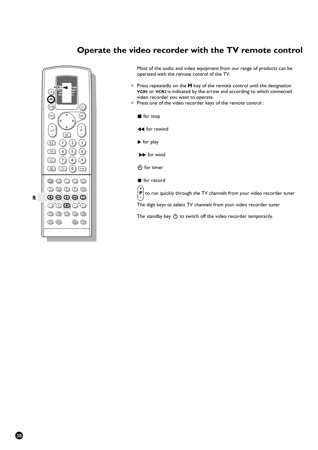 Philips 29PT9111/01 manual Operate the video recorder with the TV remote control 