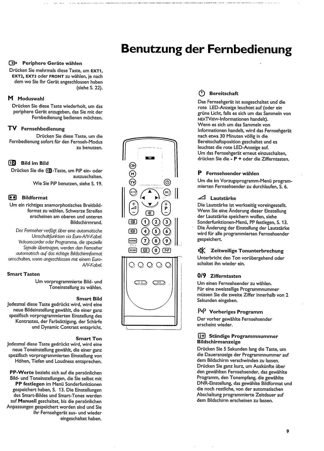 Philips 29PT9113 manual 