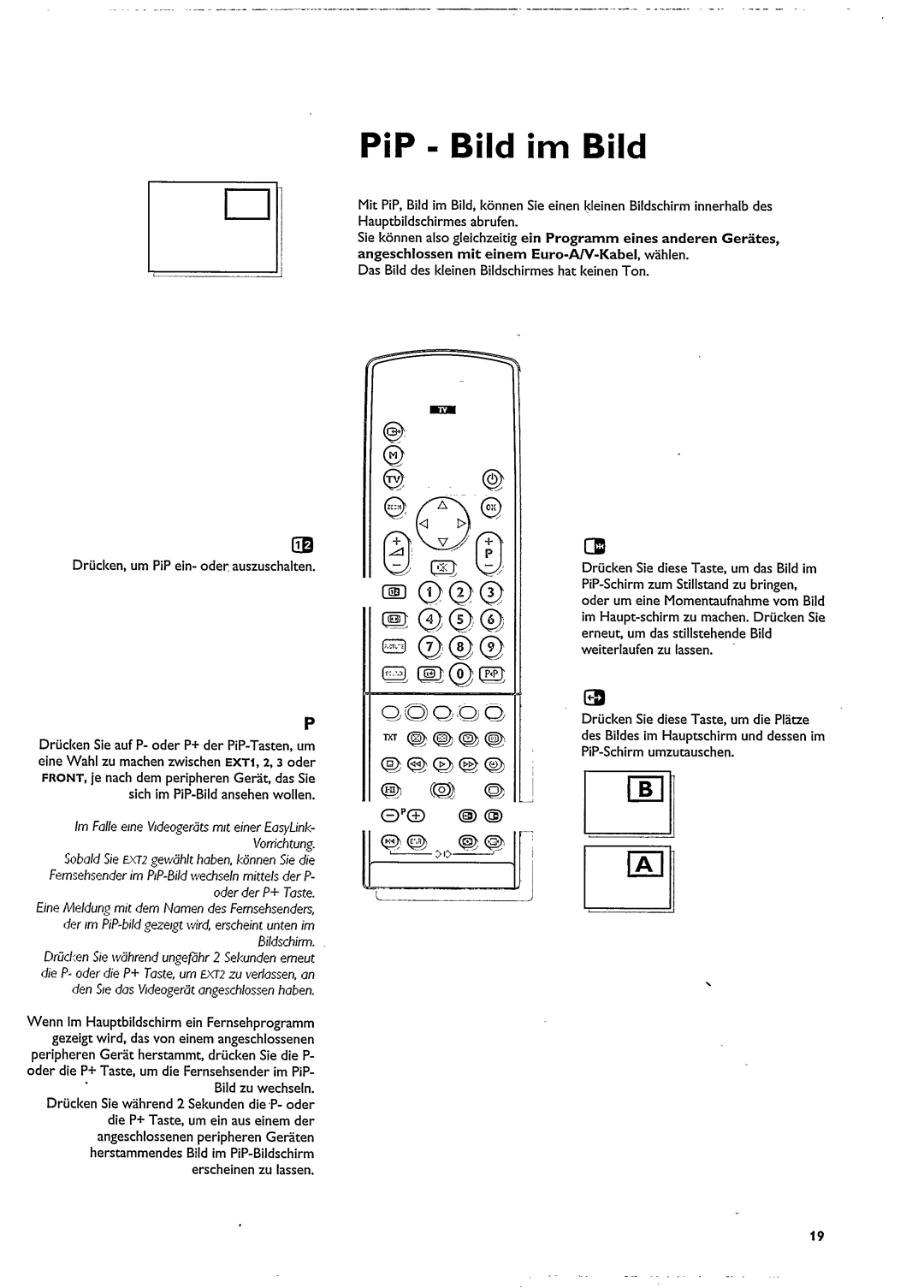 Philips 29PT9113 manual 