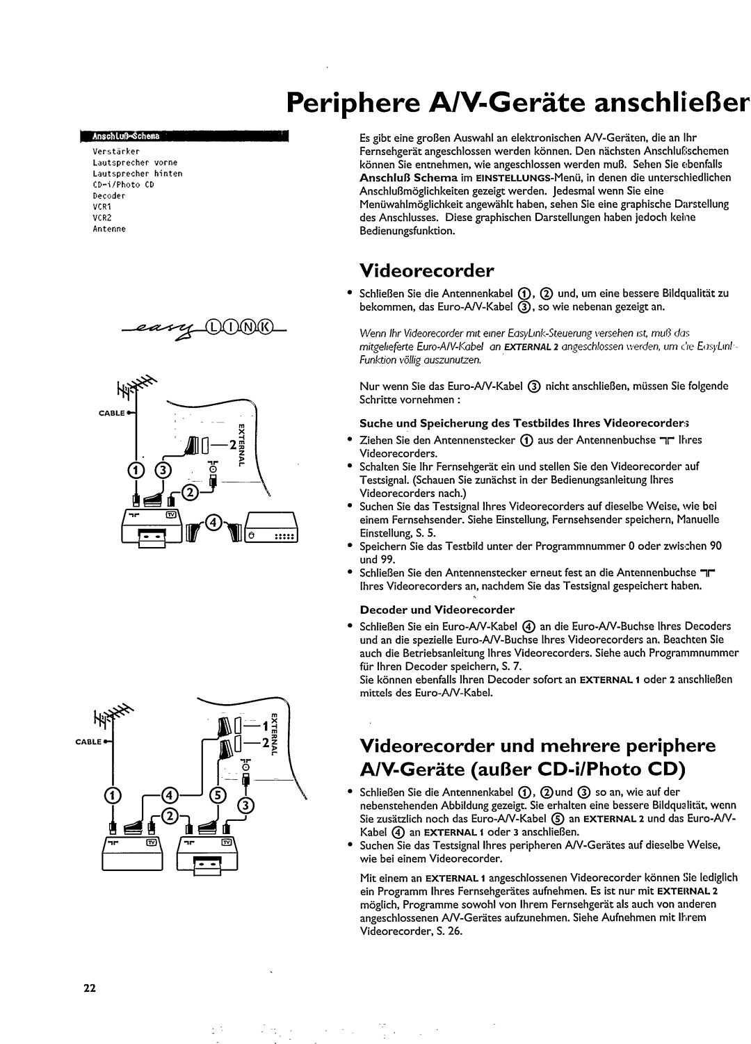 Philips 29PT9113 manual 