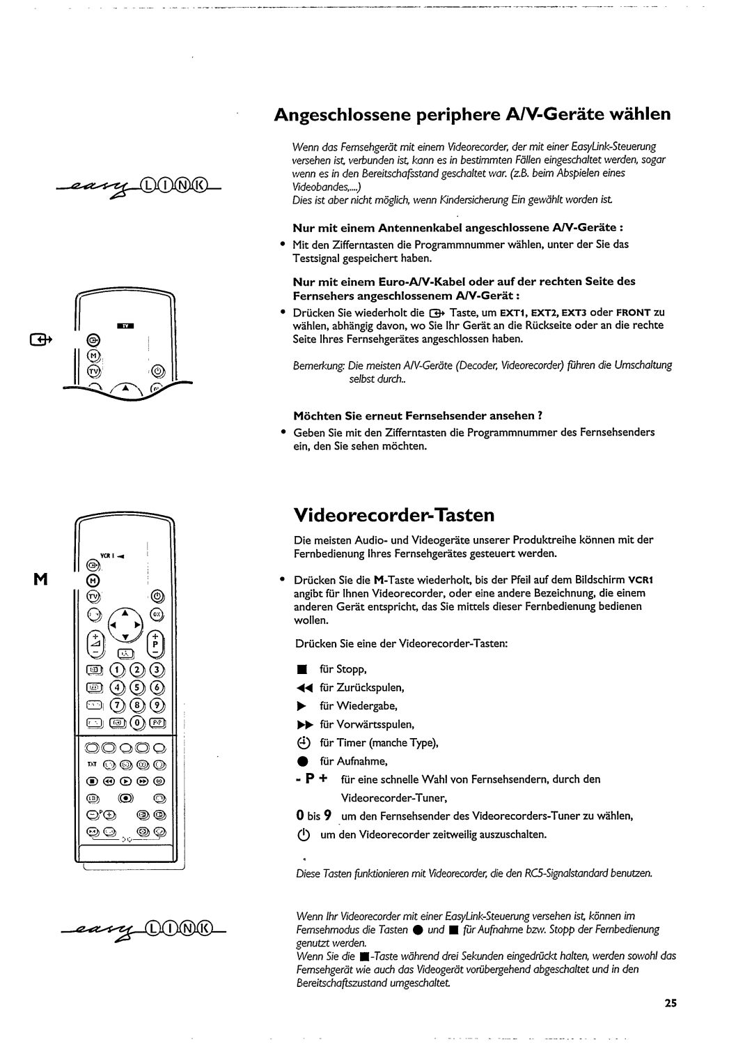 Philips 29PT9113 manual 