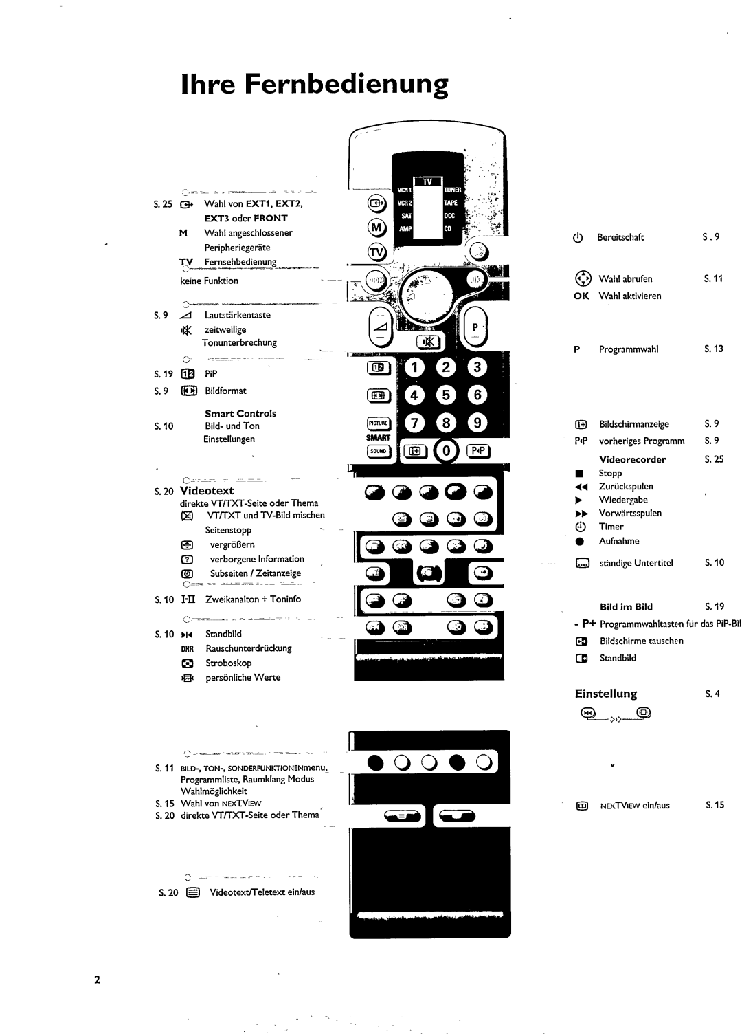 Philips 29PT9113 manual 