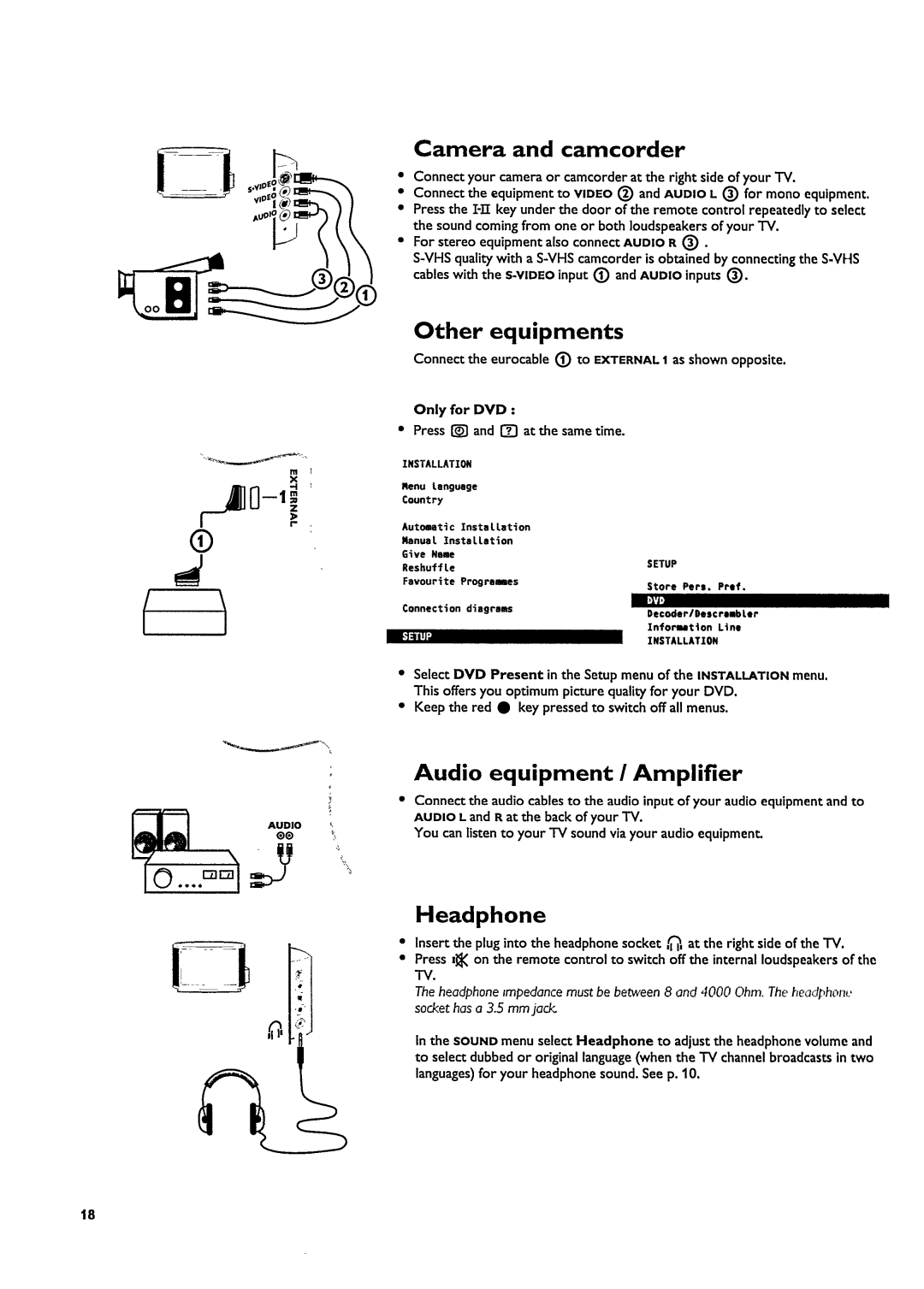 Philips 29PT9413 manual 