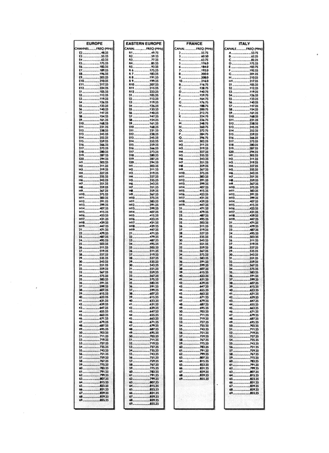 Philips 29PT9413 manual 