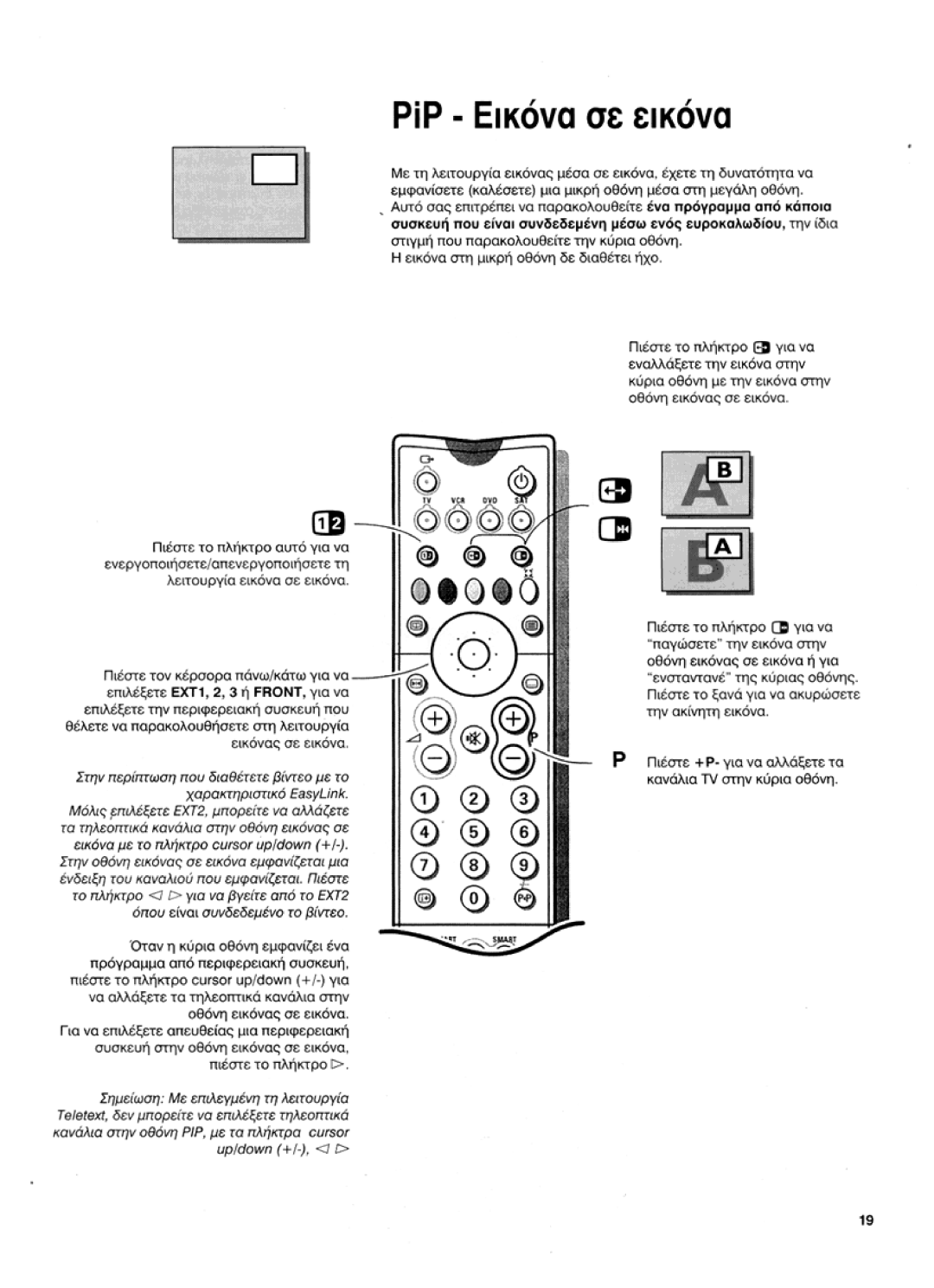 Philips 29PT9413 manual 