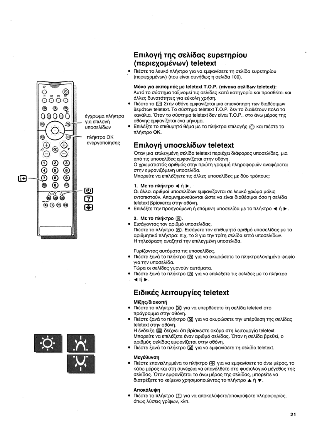 Philips 29PT9413 manual 