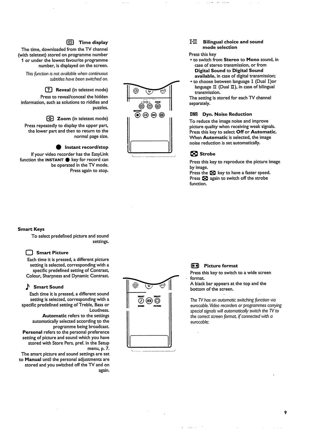 Philips 29PT9413 manual 